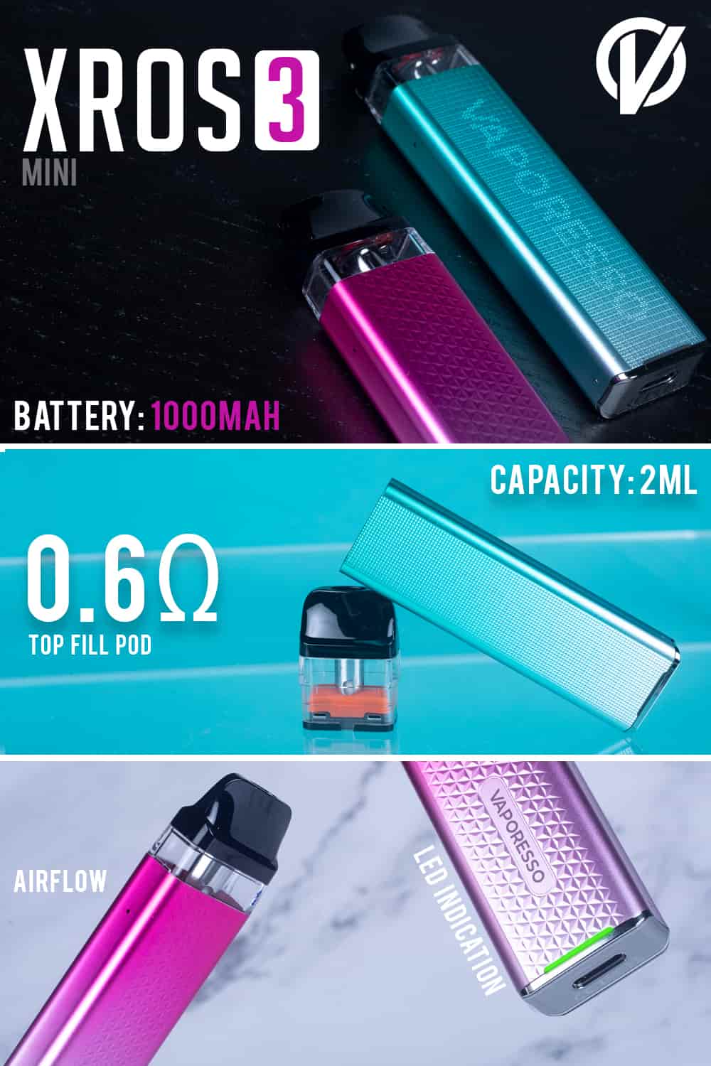 Vaporesso XROS Mini 16W Pod System |  Vape Shop Chennai